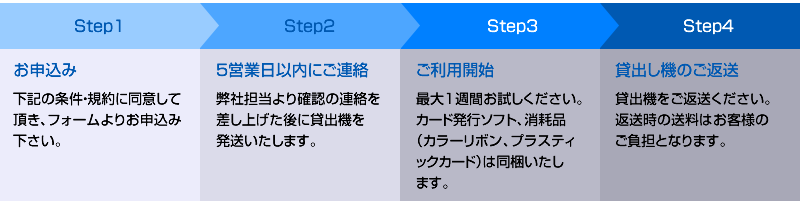 カードプリンタ デモ機 貸出サービスの流れ