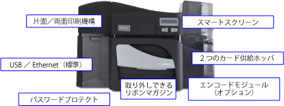 カードプリンタDTC4500e 仕様図
